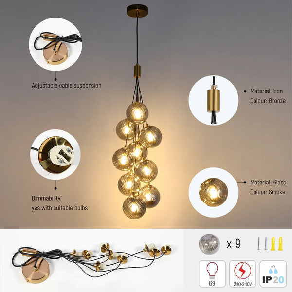 Details of the Balloon Cluster Pendant Light-159-18262