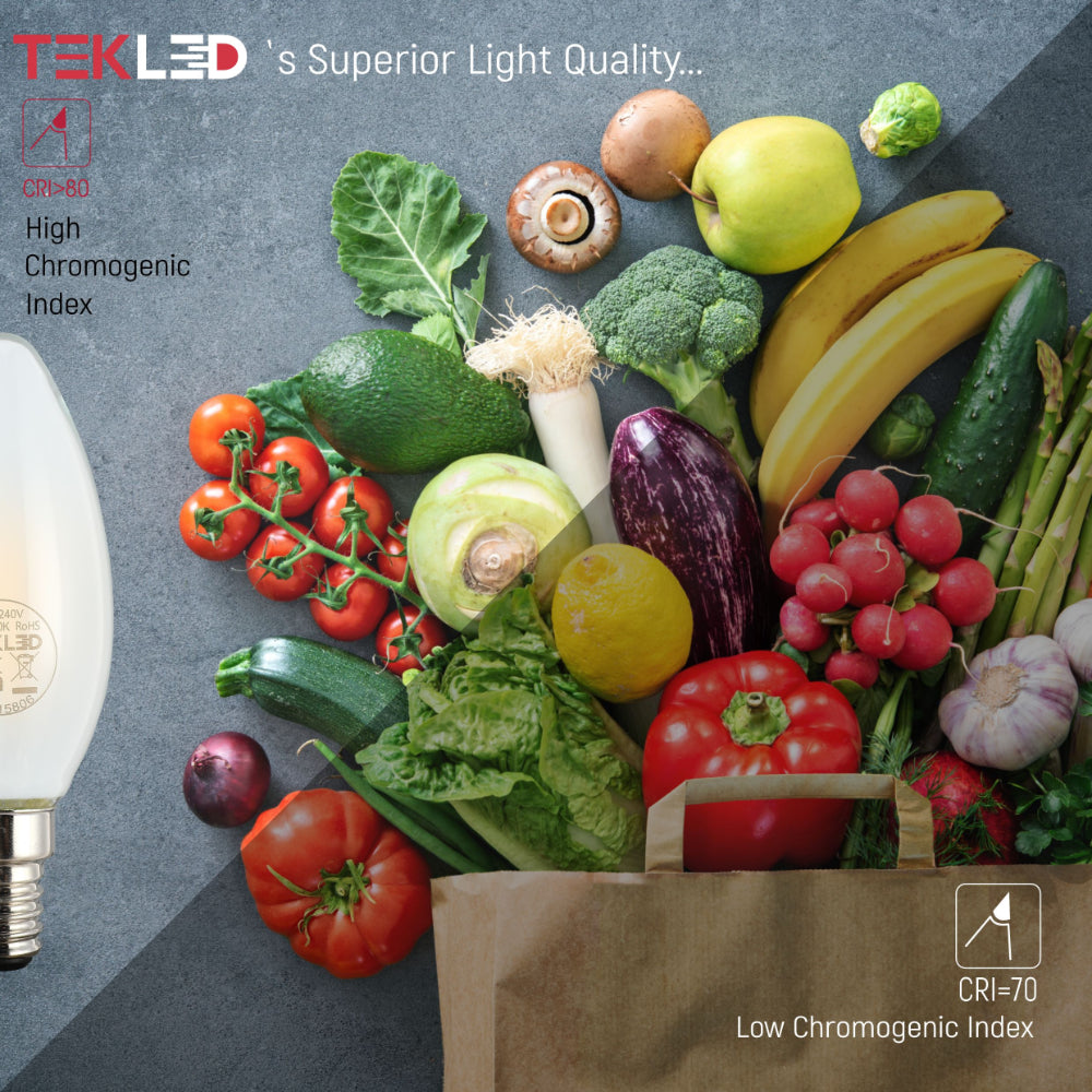 LED Candle Bulb E14 4W Frosted Glass Pack of 6 10