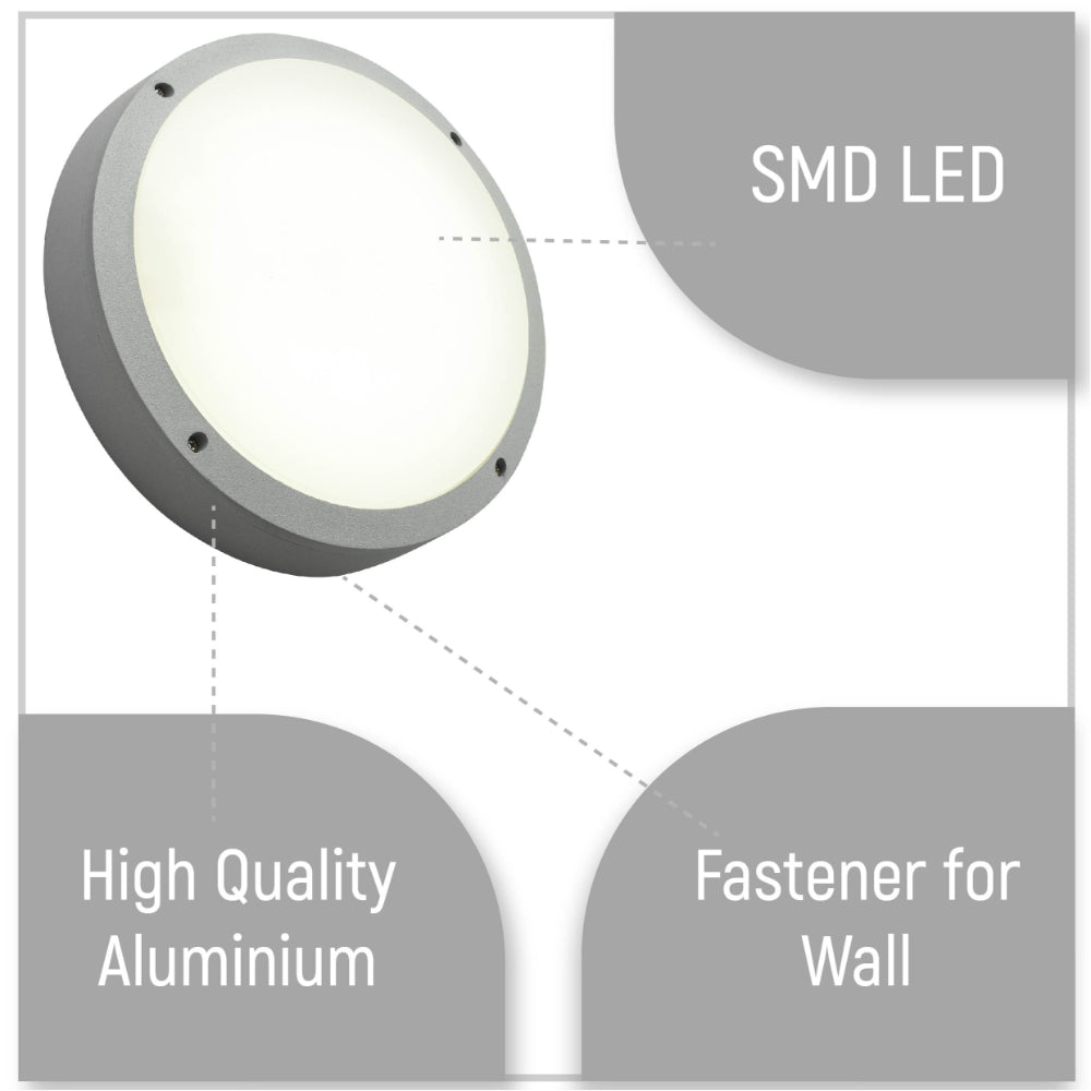 Close up shots of LED Diecast Aluminium Round Wall Lamp 20W Cool White 4000K IP54 Grey 275mm | TEKLED 182-03360