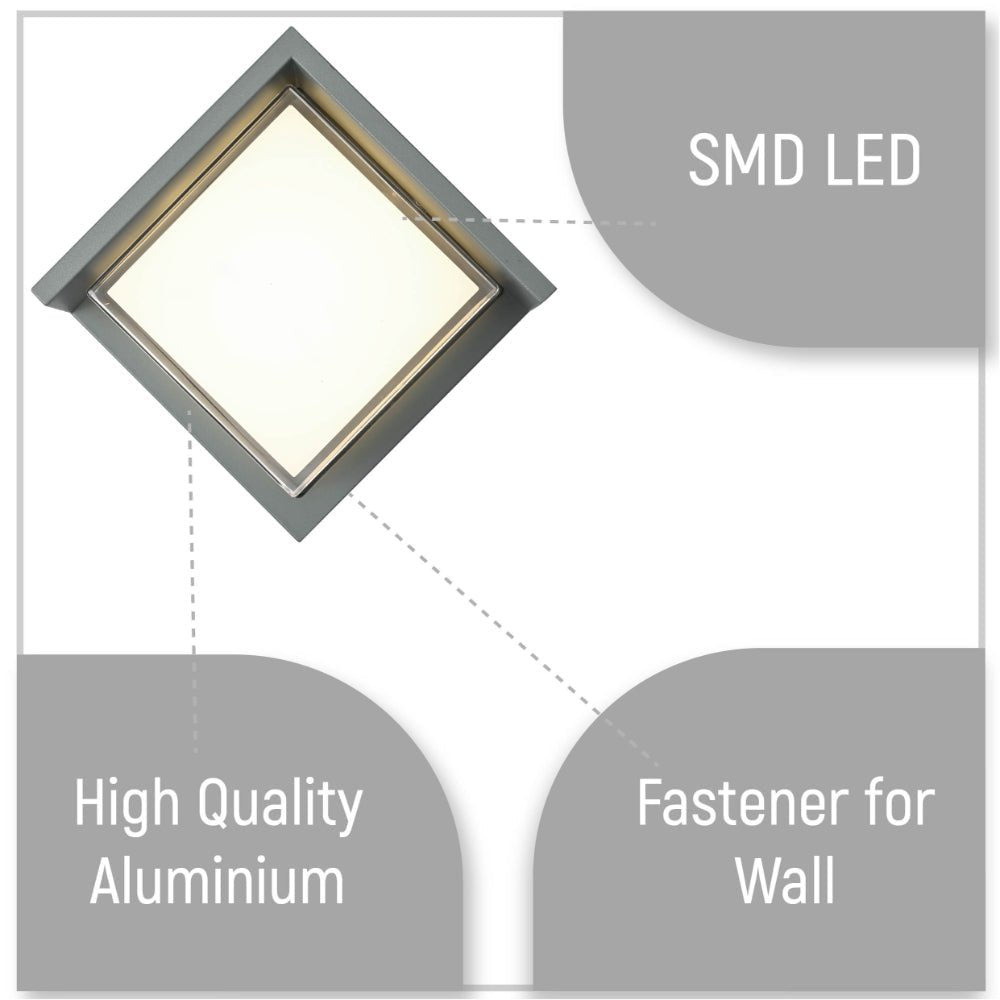 Close up shots of LED Diecast Aluminium Square Hood Wall Lamp 12W Warm White 3000K IP54 Anthracite Grey | TEKLED 182-03356