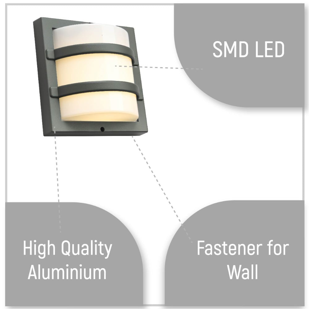 Close up shots of LED Diecast Aluminium Stripped Wall Lamp 12W Warm White 3000K IP54 Black | TEKLED 182-03365
