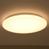 TEKLEDLED Flush Ceiling LightMoonlight Flush Ceiling Light 24W 1920LM IP20 non-yellowing PMMA Cover121-039923000K Warm White1
