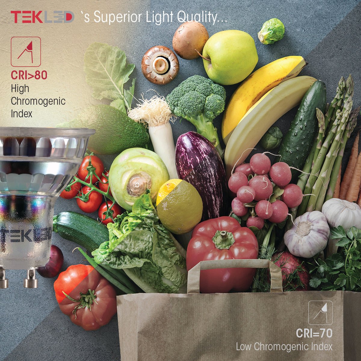 An assortment of fresh vegetables illuminated with two lighting options for comparison: high and low Chromogenic Index.
