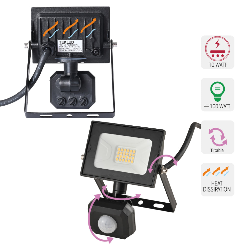 shows Good heat dissipation for apollo flood light and adjustability of flood light
