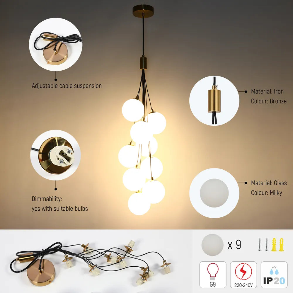 Details of the Balloon Cluster Pendant Light-159-18260