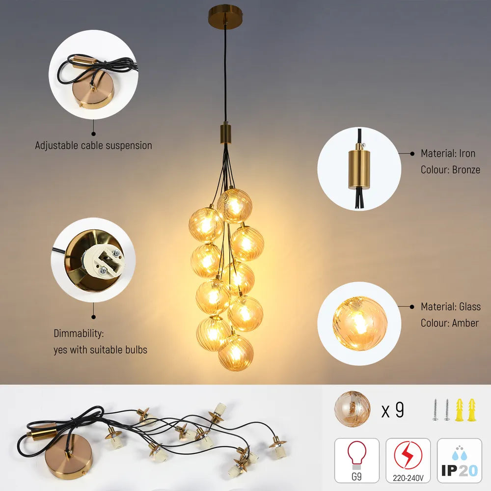 Details of the Balloon Cluster Pendant Light-159-18264