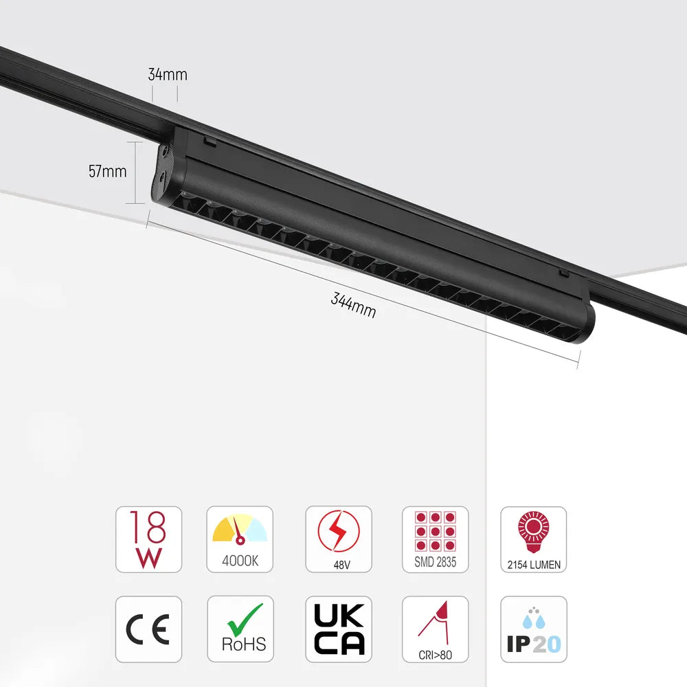 Size and technical specs of the FlexBeam Laser Blade Linear Magnetic Track Light-169-03107