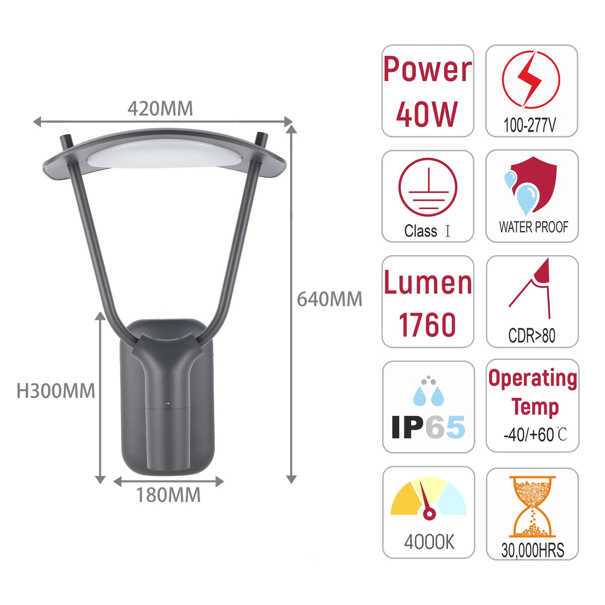 A contemporary outdoor light fixture with specs: 40W, 1760 lumen, IP65 rated, 4000K colour temp and 30,000 hour lifespan.