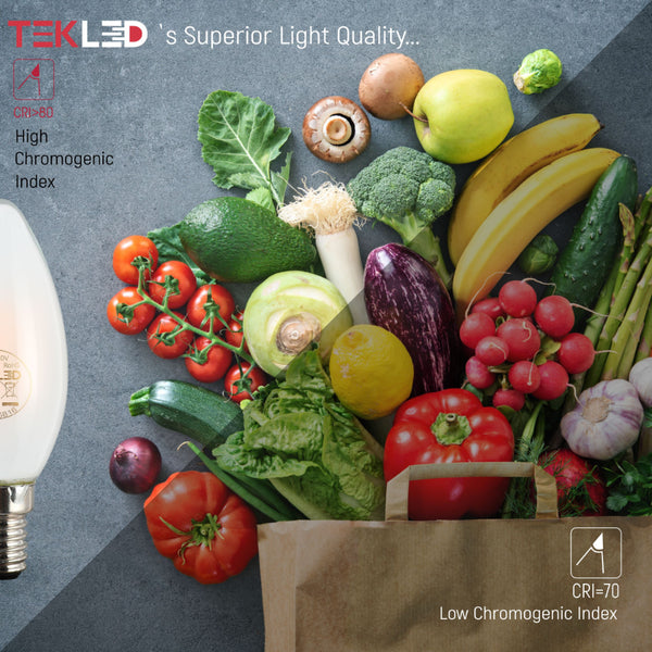 LED Candle Bulb Dimmable E14 4W Frosted Glass Pack of 4 9