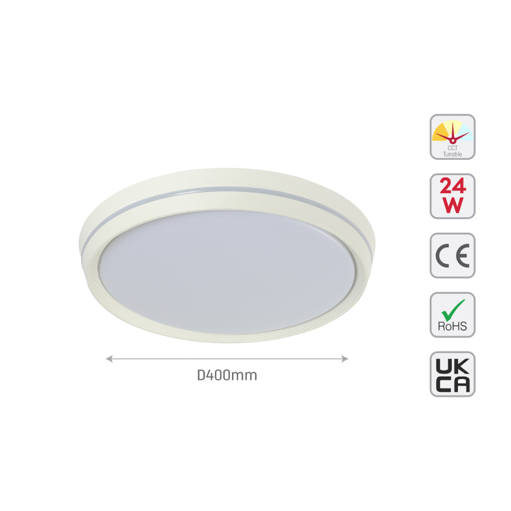 Modern Flush Mount Ceiling Light with Decorative Ring Accent, LED Flush Ceiling Light, TEKLED 10