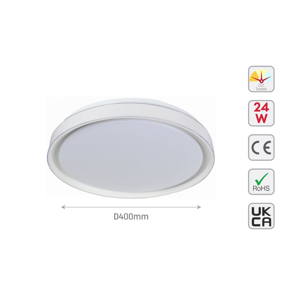 Modern Flush Mount Ceiling Light with Triple Light Diffusion, LED Flush Ceiling Light, TEKLED 10