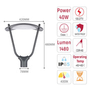 A modern grey outdoor light, showing dimensions and specs. Power 40W, Lumen 1480, IP65 and 4000K colour temperature.