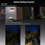 Solar-Powered Tiltable LED Wall Light, Motion Sensor, 3000K Warm White, Rechargeable, Outdoor Use, Solar Security Light With Sensor, TEKLED