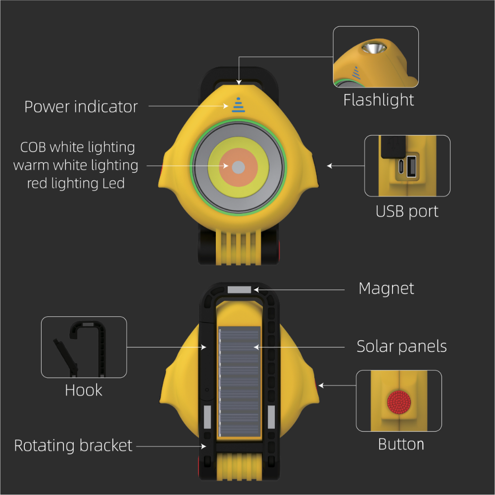 functions of SolarFlex Multi-Purpose Portable Floodlight