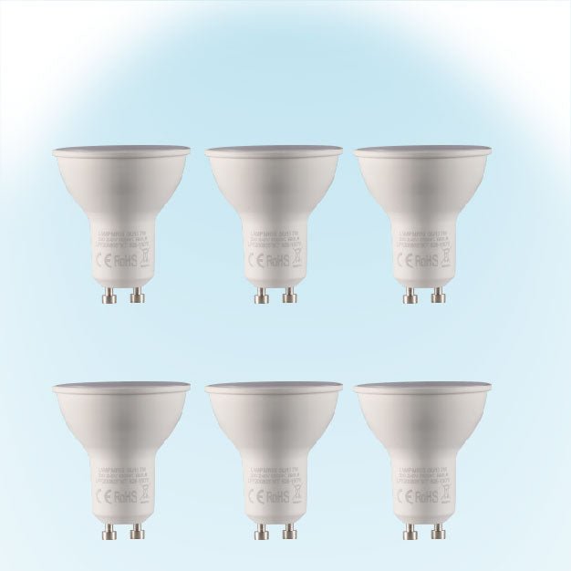 What is 2025 par16 bulb