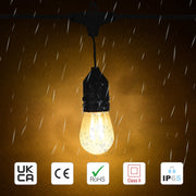 weather proof ip 65 and certificates if pollux 581-03147 and 581-03149