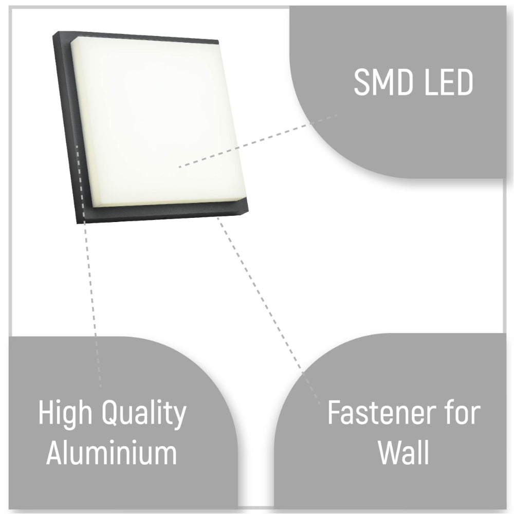 Close up shots of LED Diecast Aluminium Modern Square Wall Lamp 20W Cool White 4000K IP54 Anthracite Grey 250mm | TEKLED 183-03308