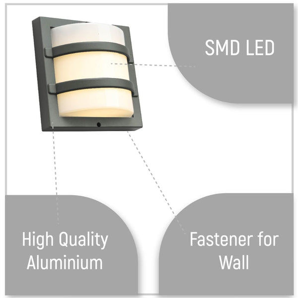 Close up shots of LED Diecast Aluminium Stripped Wall Lamp 12W Warm White 3000K IP54 Black | TEKLED 182-03365