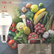 CRI comparison for Ursa LED Golf Ball Bulb G45 Dimmable E27 Edison Screw 5W Cool White 4000K Pack of 6