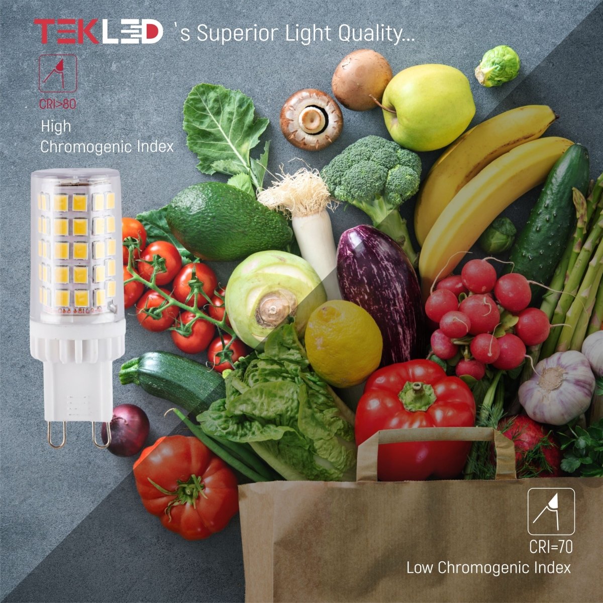 Comparison of CRI of LED Capsule Bulb G9 Snap Fix 4.8W 500lm 6000K Cool Daylight Pack of 10 | TEKLED 526-010954