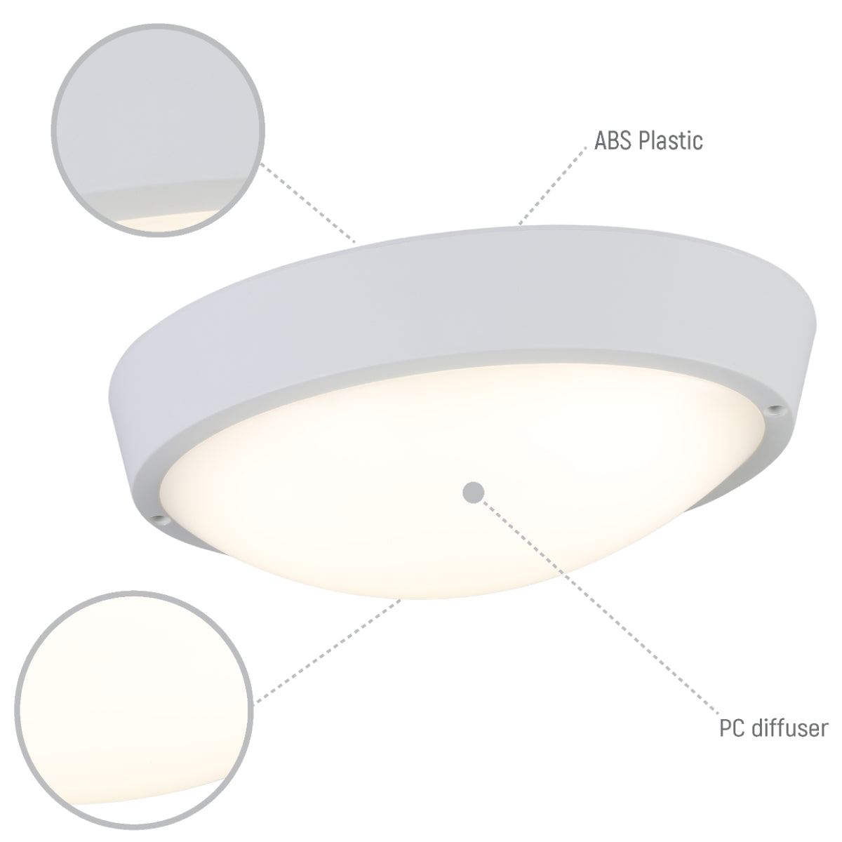 Lighting properties of LED Bulkhead Light IP65 Ceiling Wall Interior Exterior 4000K White 181-15363