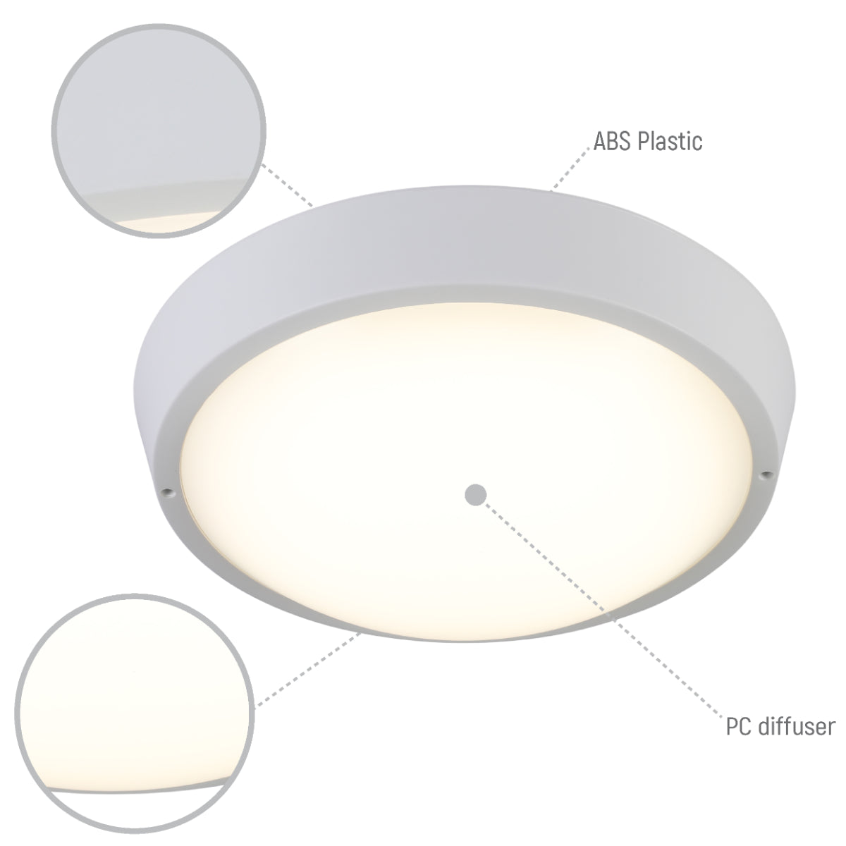 Lighting properties of LED Bulkhead Light IP65 Ceiling Wall Interior Exterior 4000K White 181-15364