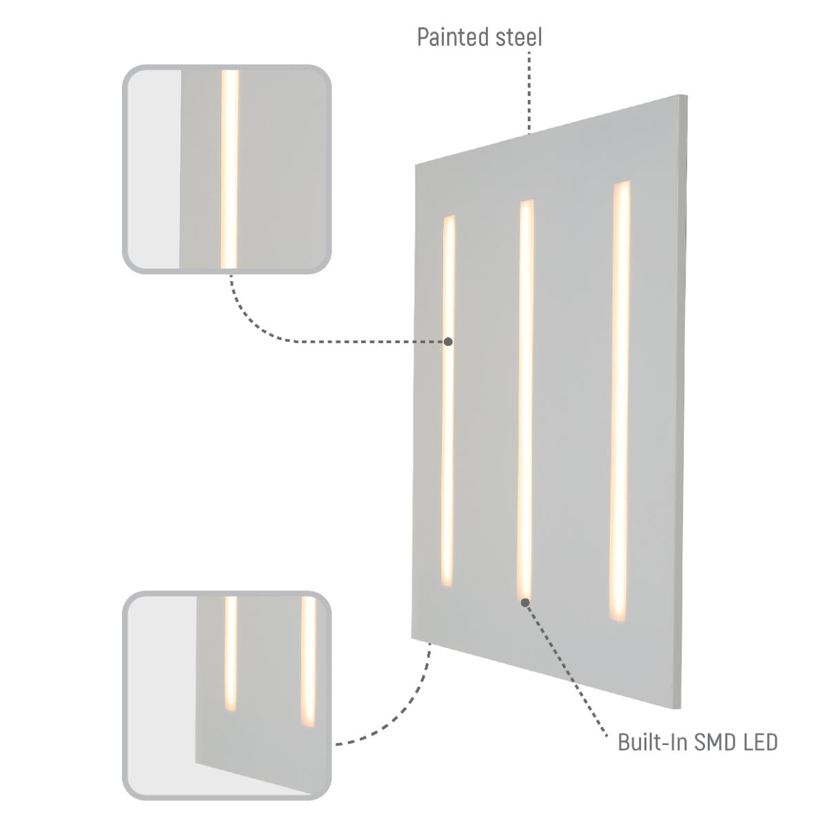 Lighting properties of LuminEssence OfficePro LED Panel Light 40W 4000lm 600x600 3CCT 165-015058