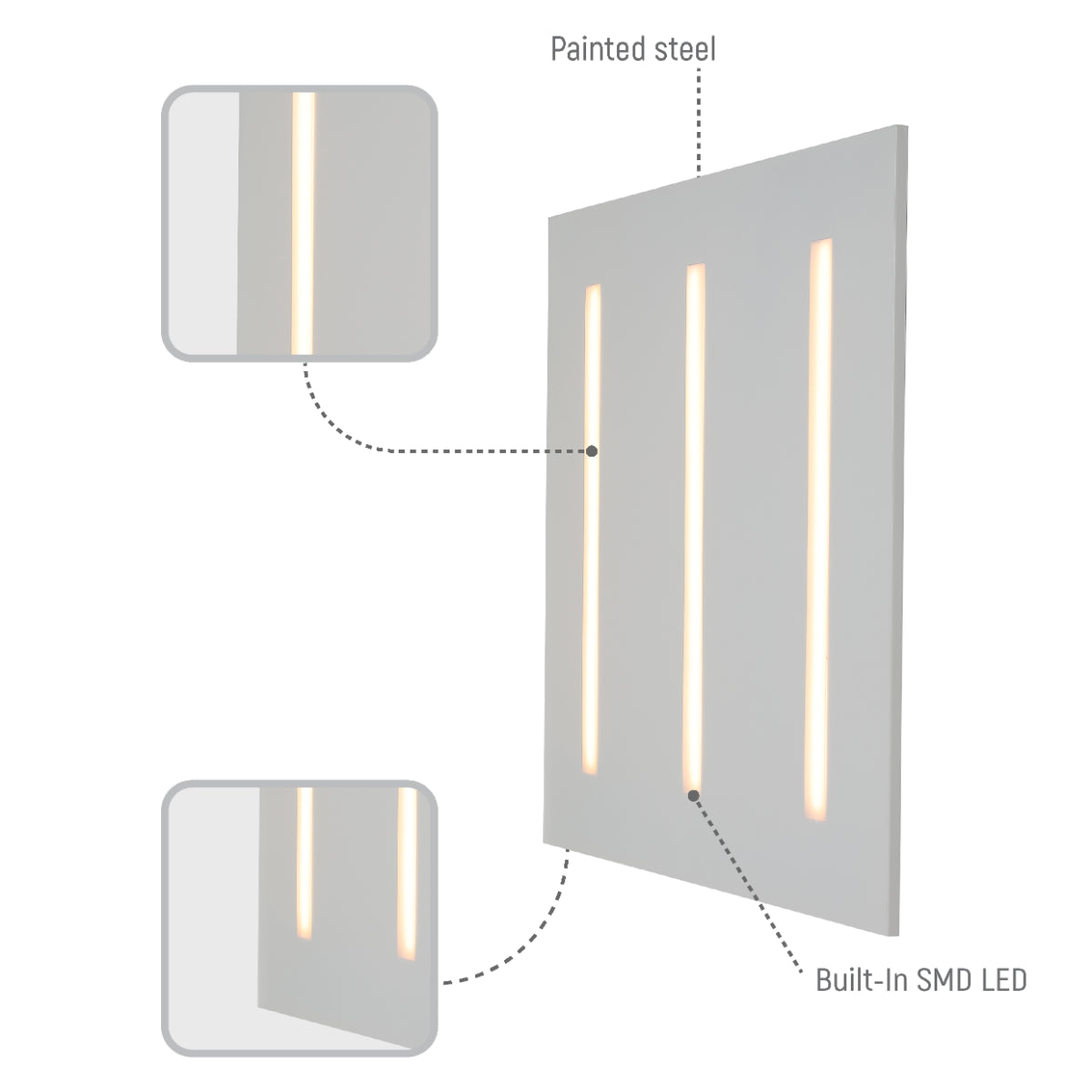 Professional Led Panel 40W Versatile LED Panel Light for Office & Commercial Use | 4000lm 3CCT ...