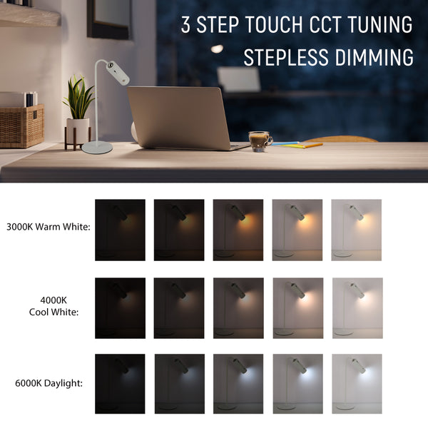 Lighting properties of Magna Lume Clip & Mount LED Lamp 130-03708
