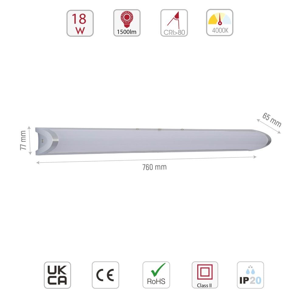 Led tube deals light for mirror