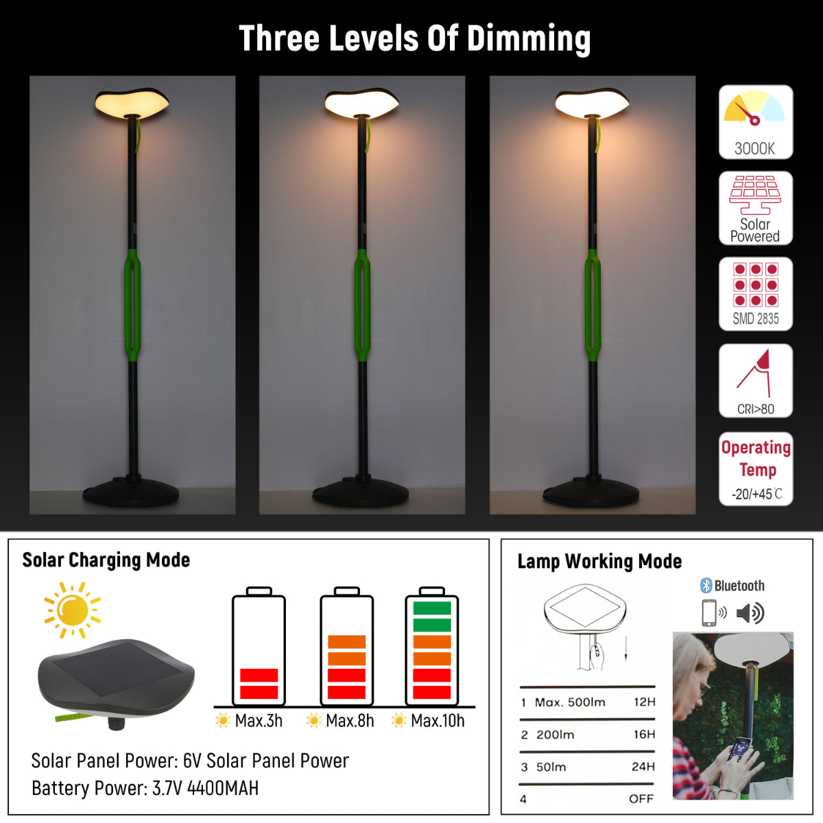 Lighting properties of Poppy LED Solar Garden Post Light with Bluetooth Speaker Dark Grey IP54 240-035021