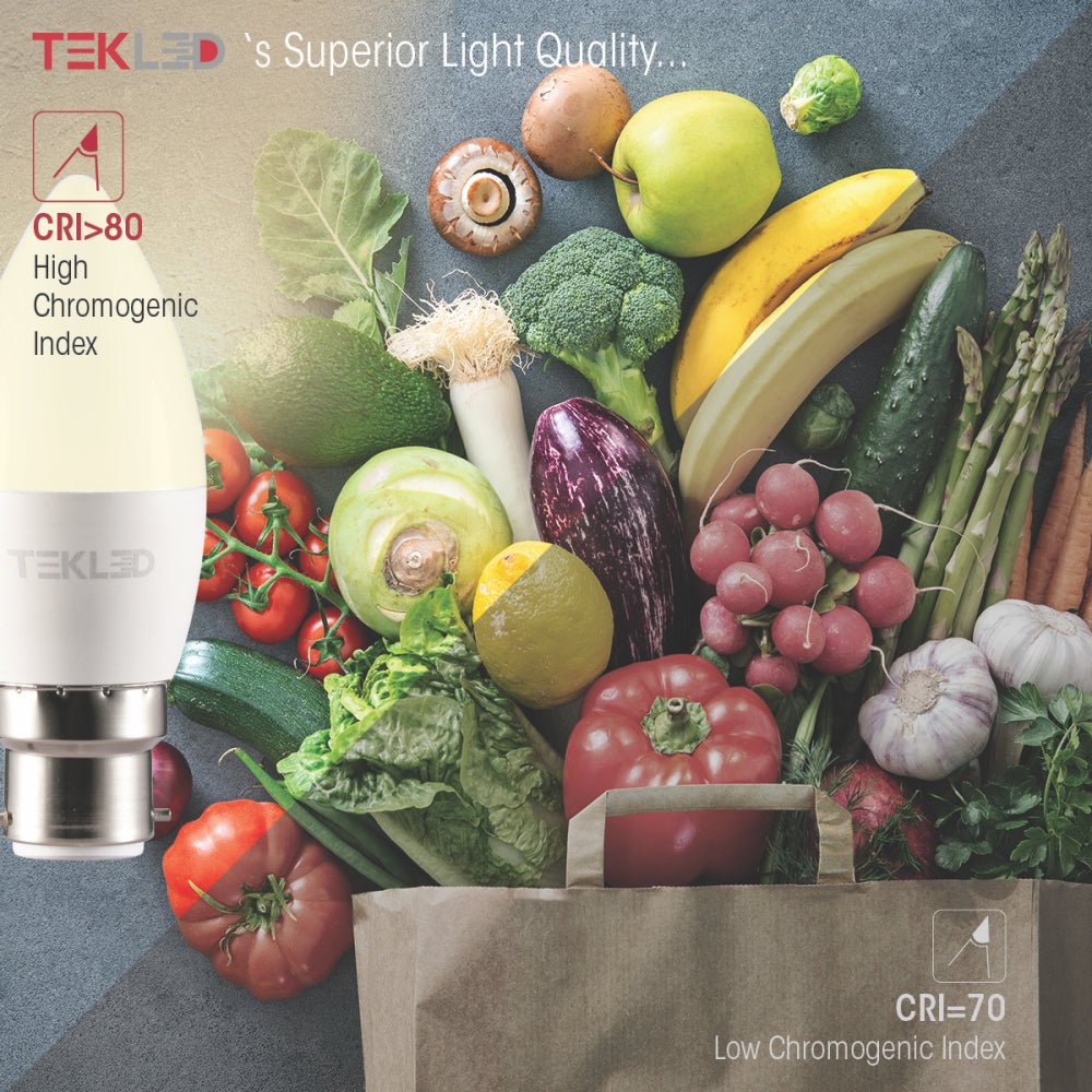 Light quality specs of cetus led candle bulb c37 b22 bayonet cap 6w 2700k warm white pack of 6/10