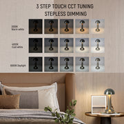 Lighting properties of Rechargeable Steel Mushroom Table Lamp 130-03752