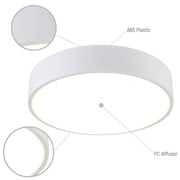Lighting properties of Sleek LED Bulkhead Light IP65 Ceiling Wall Interior Exterior 24W 4000K White 181-15361