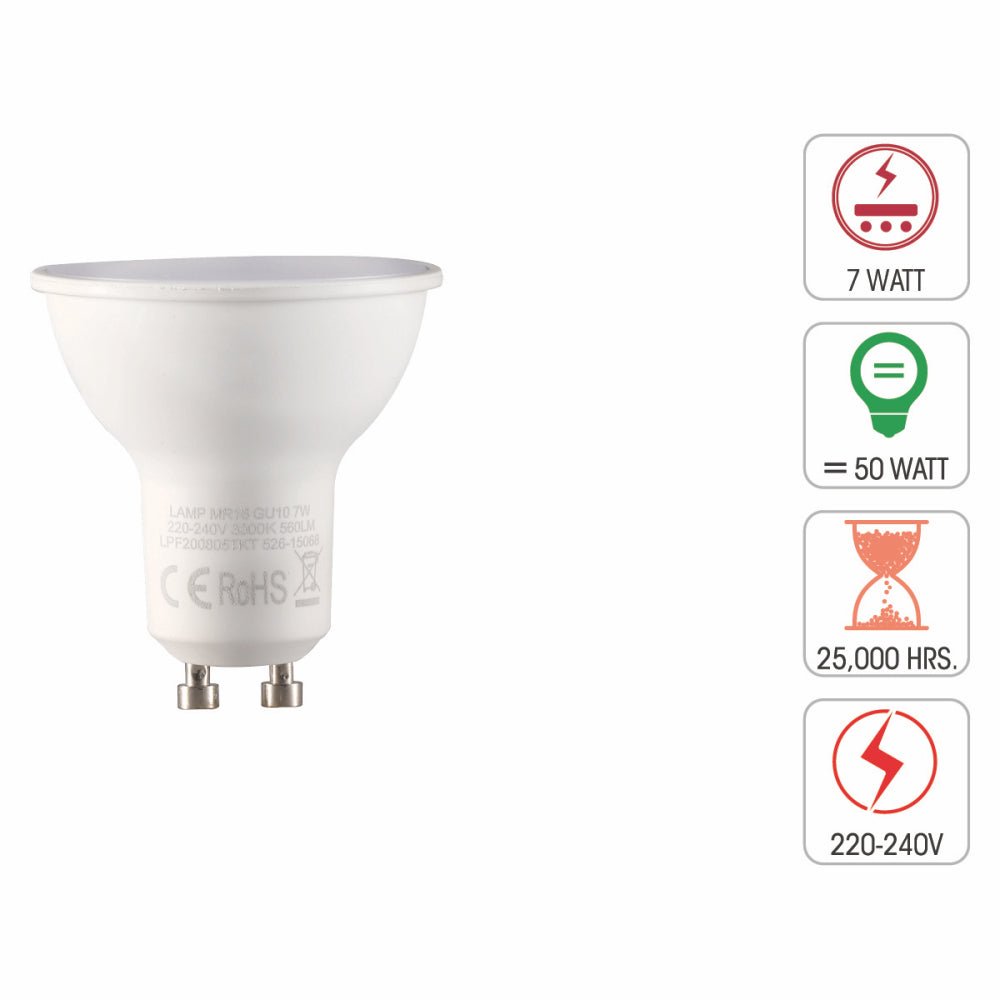 Mr16 gu10 deals led bulbs